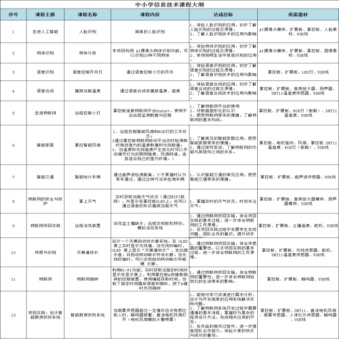 &#107;&#97;&#105;&#121;&#117;&#110;&#24320;&#20113;&#23448;&#26041;&#32593;&#39029;&#29256;&#45;&#107;&#97;&#105;&#121;&#117;&#110;&#24320;&#20113;&#40;&#20013;&#22269;&#41;