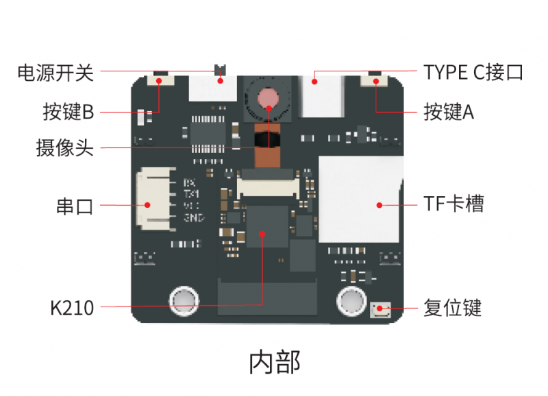 &#107;&#97;&#105;&#121;&#117;&#110;&#24320;&#20113;&#23448;&#26041;&#32593;&#39029;&#29256;&#45;&#107;&#97;&#105;&#121;&#117;&#110;&#24320;&#20113;&#40;&#20013;&#22269;&#41;