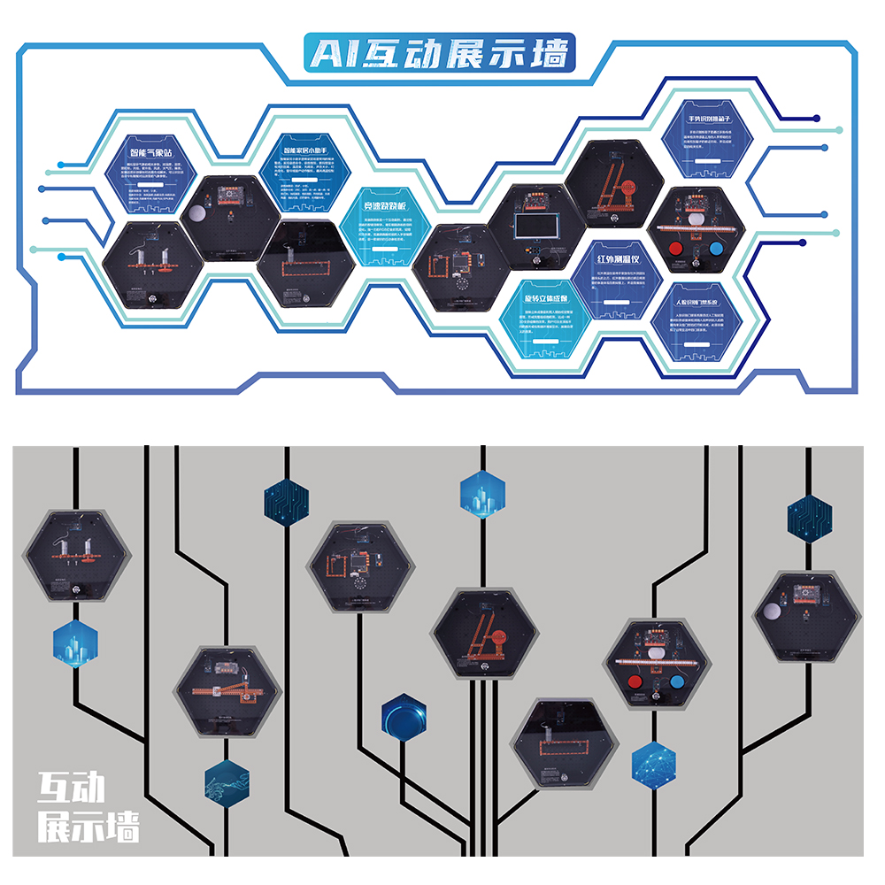 AI互助体验(yàn)墙.jpg AI互(hù)助体(tǐ)验(yàn)墙.jpg